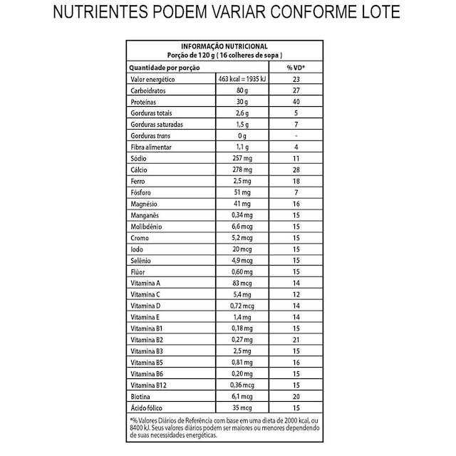 Nutri Whey Protein Hipercalórico em Pó – Pouch 900g