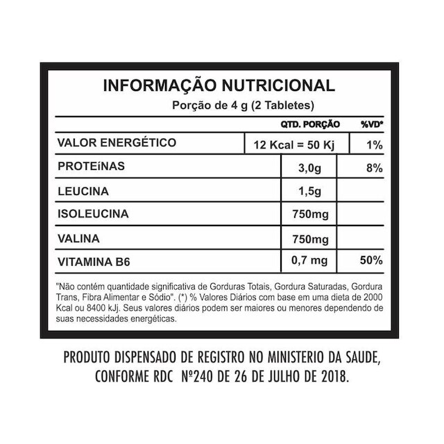BCAA 2.1.1 1,5g Elite Series 120 tabs - FN Forbis Nutrition