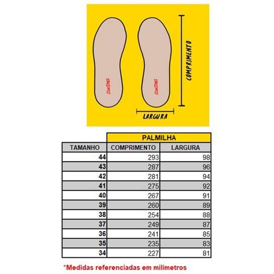 Chinelo Kenner Kivah Cushy Masculino