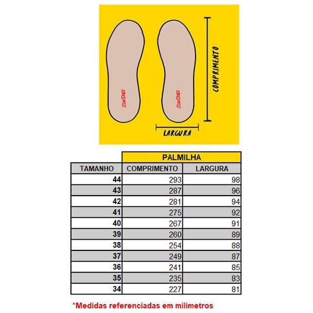 Chinelo Kenner Summer Masculino