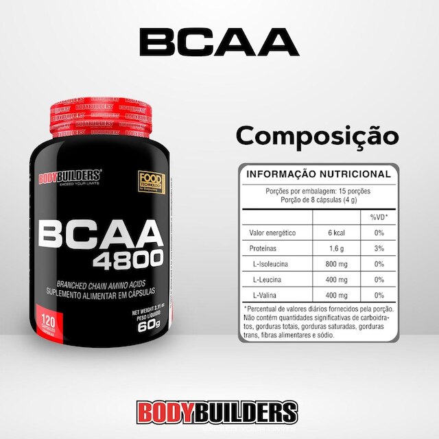 Kit 3x BCAA 4800 120 cáps - Bodybuilders