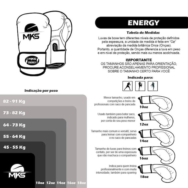 Luva de Boxe MKS Combat Energy V2