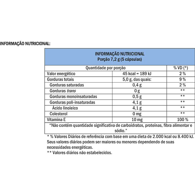 Óleo de Cártamo 120 Cáps - Probiótica